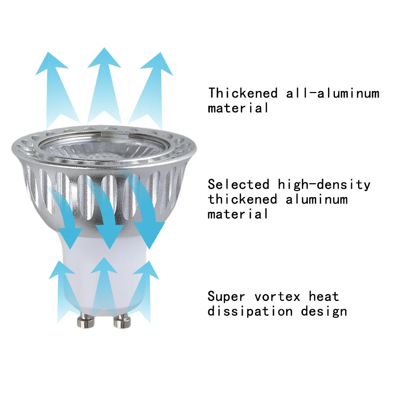 Focos de atenuación de 10w 12v mr16 bombillas cob 3200k gu5.3 bombillas interiores LED e27 B22 gu10 Living E12 e27 4000k morado rojo doméstico