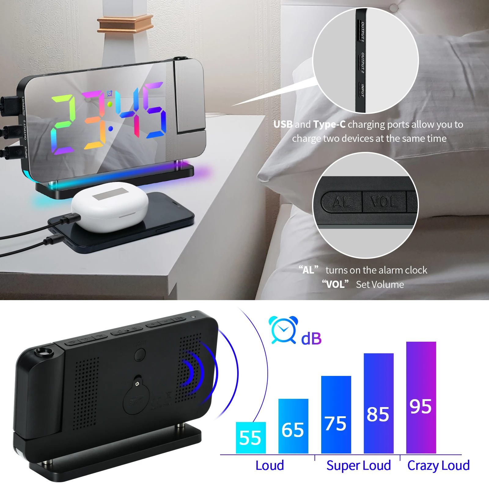 Projection Alarm Clock RGB Colorful LED Digital Clock with Mirror USB Charger Snooze Function 180 Degrees Projector on Ceiling