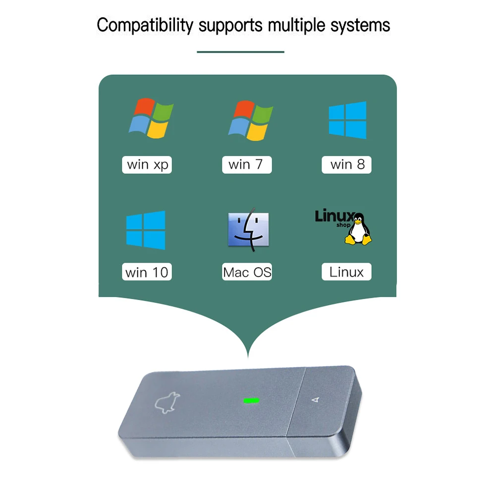 Portable SSD Box M.2 M Key M.2 NVMe 2230 SSD Enclosure JMS583 Solid State Drive Case USB3.2 Gen2 USB Type-C M&B Key for M2 2230