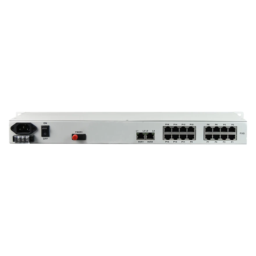 

Homekit Zigbee O16 S16 Серый Rj45 Ac Ce 19-дюймовый модуль управления бытовой техникой Домашняя фабрика