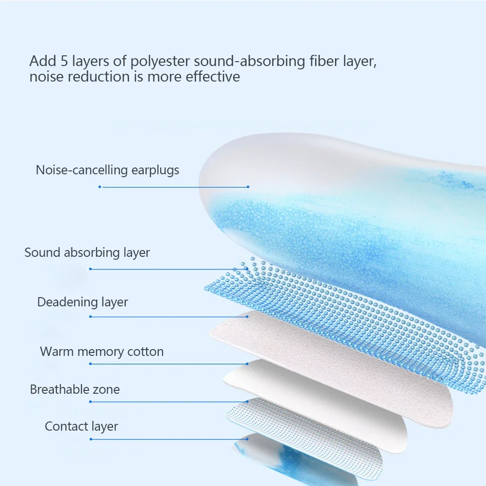 لينة رغوة الحد من الضوضاء سدادة الأذن ، الحد من الضوضاء سدادات الأذن ، والحد من الضوضاء ، وسدادات مدبب ، واقية للنوم ، والسفر ، 5 أزواج ، 10 قطعة #6