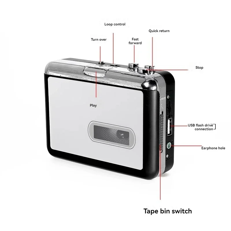 2025 Hi-fi Metal Core Tape To MP3 No-drive Direct Recording U Disk Walkman Cassette Player Audio Converter 231