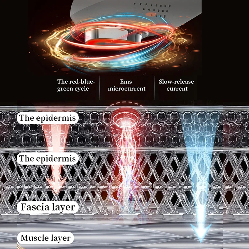 Ultraschall-Gesichtsmassagegerät EMS Mikrostrom Multifunktions-Haushalt Lifting Einführung Verjüngungsinstrument Schönheitsgerät