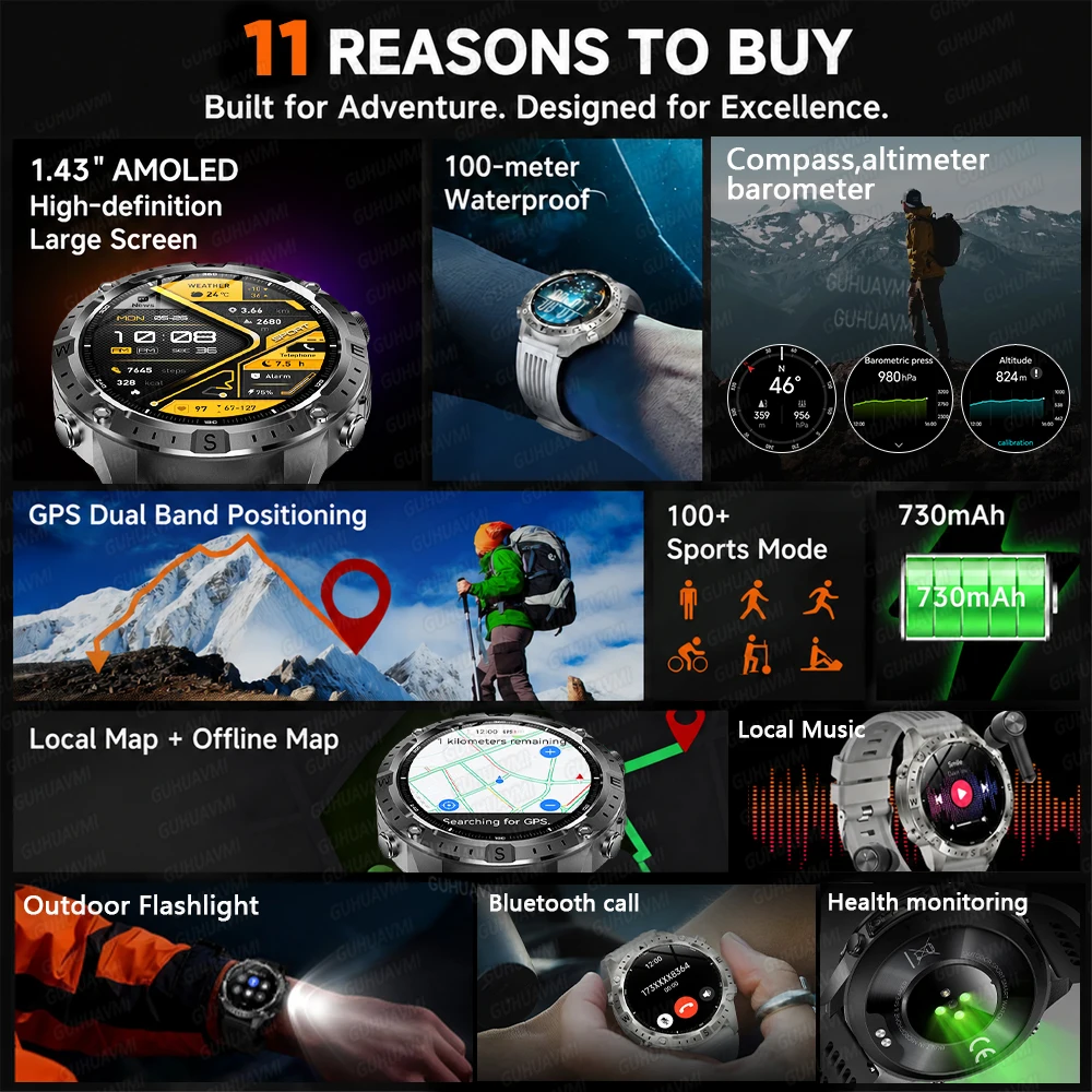 New Outdoor Military GPS Smart Watch Built in GPS Offline Map Compass Flashlight 10ATM Waterproof Call Sports Smartwatch For Men