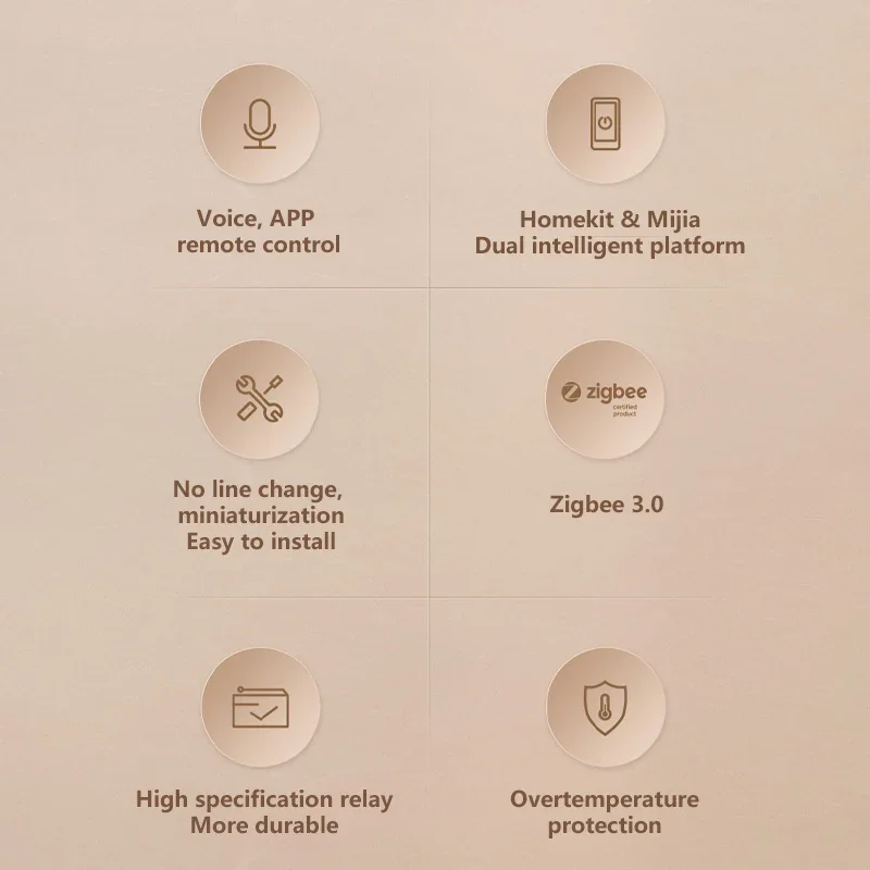 Aqara E1 Smart Wall Switch Zigbee 3.0 Remote Control Wireless Key Neutral Wire/No Neutral Fire Wire Switch for MiHome HomeKit