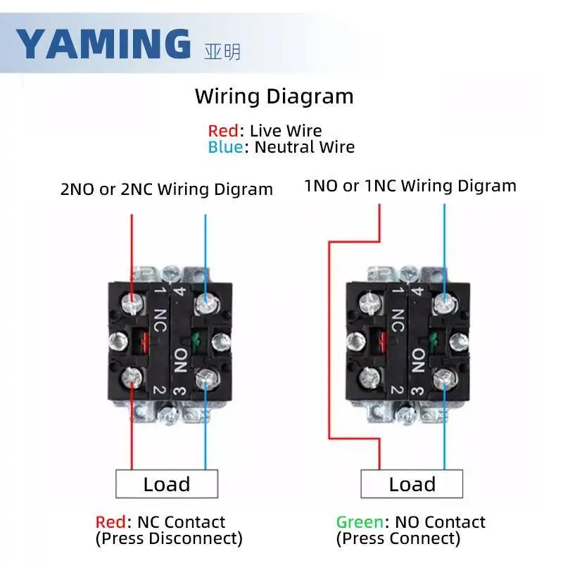 금속 푸시 단추 스위치 컨트롤 박스, 캐스트 알루미늄 방수, IP54 스플래시 방지, 비상 정지 시작 리셋