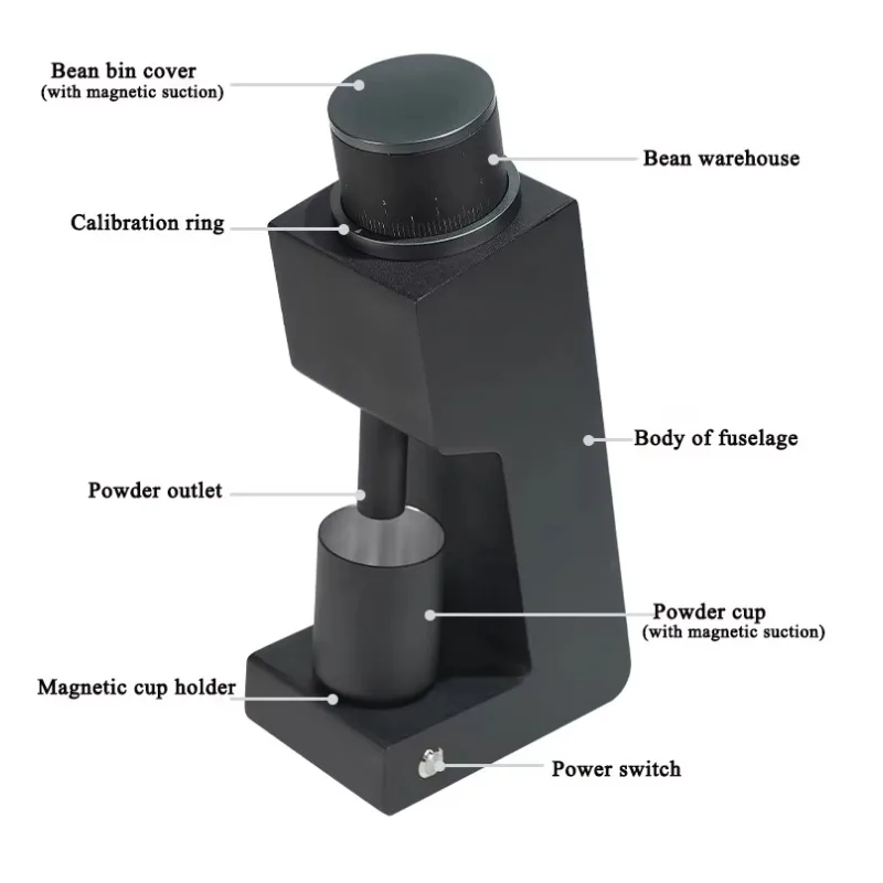 

2025Small Domestic Coffee Bean Mill High Efficiency Portable Electric Coffee Grinder