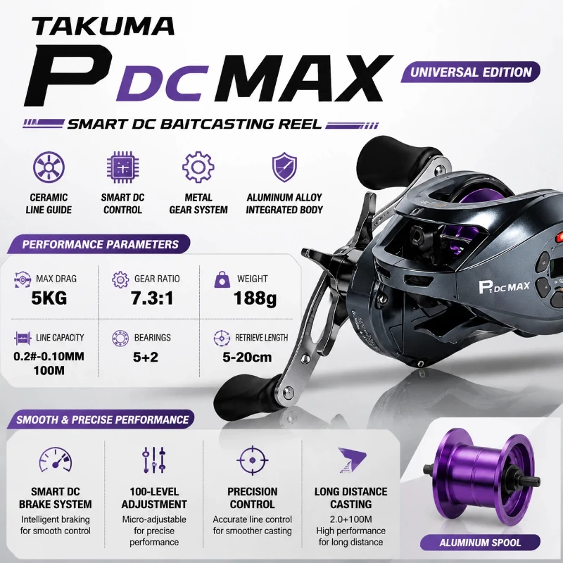 2026 最新版　takuma P1DCMAX 左ハンドル　中華dcリール Takuma Baitcasting Reel 26 New P1dc Max Hologram Intelligent