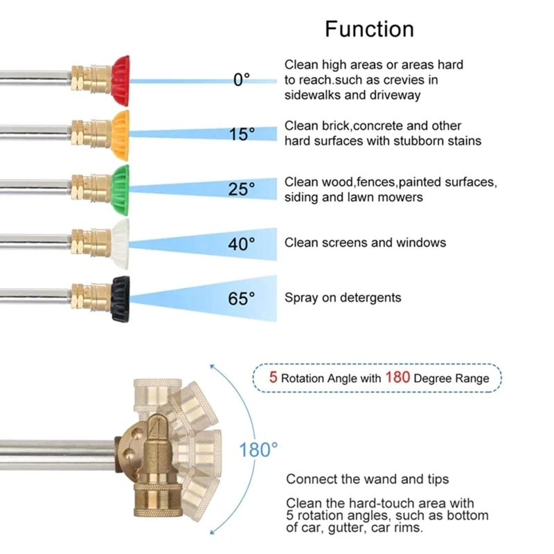 High Pressure Cleaning Extension Rod Set with 5 Nozzles Pressure Washer Adapter Kit for Garden Yard Car Wash Gardening Supplies