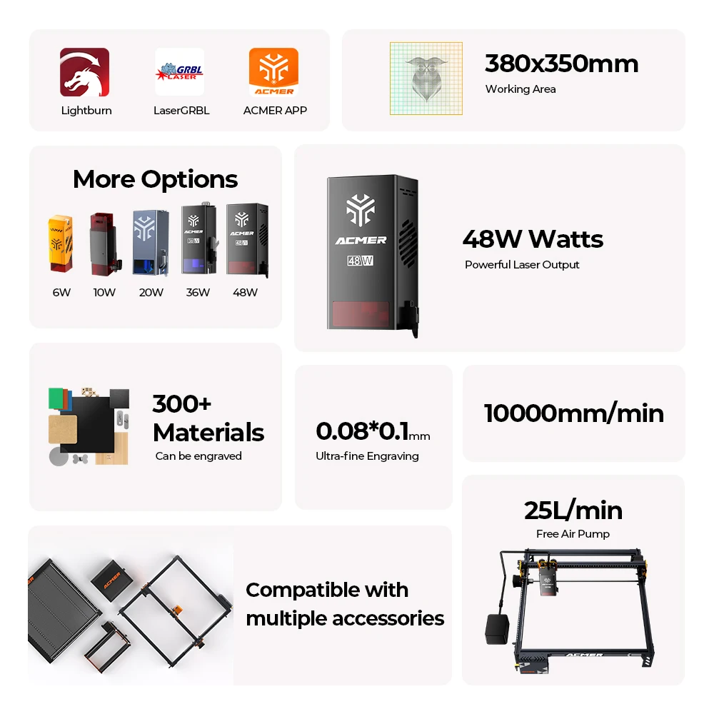 Thumbnail 4 - #23 Latest Laser Cutting Machines Offers