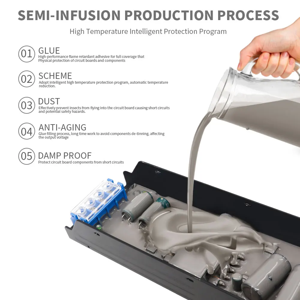 Transformateur de lumière de pilote de LED 60W 100W 150W 200W 300W 400W, transformateur de bande LED AC190V-240V, lampe d'éclairage utilisée