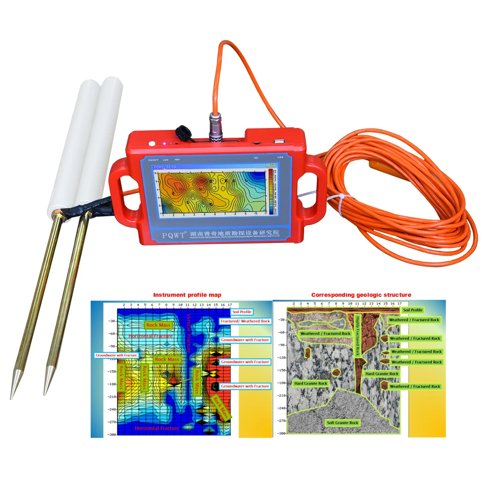 

PQWT S150 Underground Water Detection Geologist Water Survey Tools drilling well pointing Machine Well Water Finder