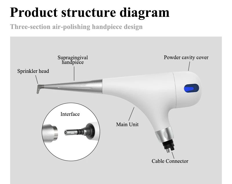 VV Dental Air Polisher Dental Spray Jet Airflow Zahnaufhellung für Mundhygiene Reinigung Zahnarzt Odontologie Sandstrahlwerkzeuge – Detail 3