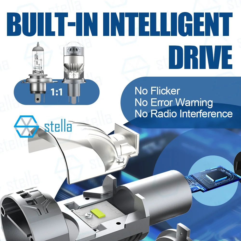 Stella 1 Set 3. Generation H4/9003/HB2 Doppelte Mini-Linse LED-Projektor-Scheinwerferlampe Canbus für Auto/Motor Hi/Low Beam 3500000LM
