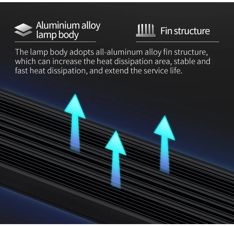 WEEK AQUA M Series Water Grass Lamp Straddle Headlight Panel Button Version APP Timing Dimming RGB-UV LED LAMP