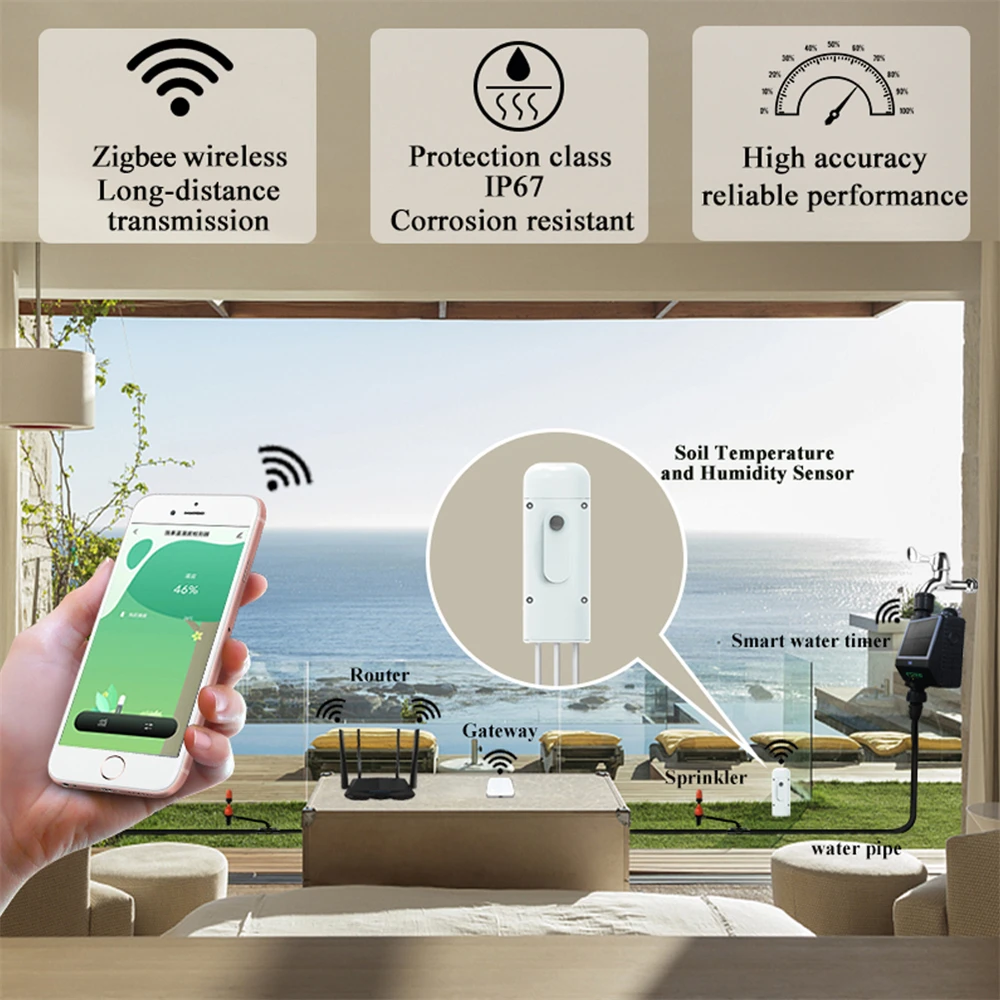 Tuya Inteligente Zigbee Solo Tester, Temperatura e Umidade Medidor, Termohigrômetro à prova d\'água, Jardim Automação, Irrigação Detector