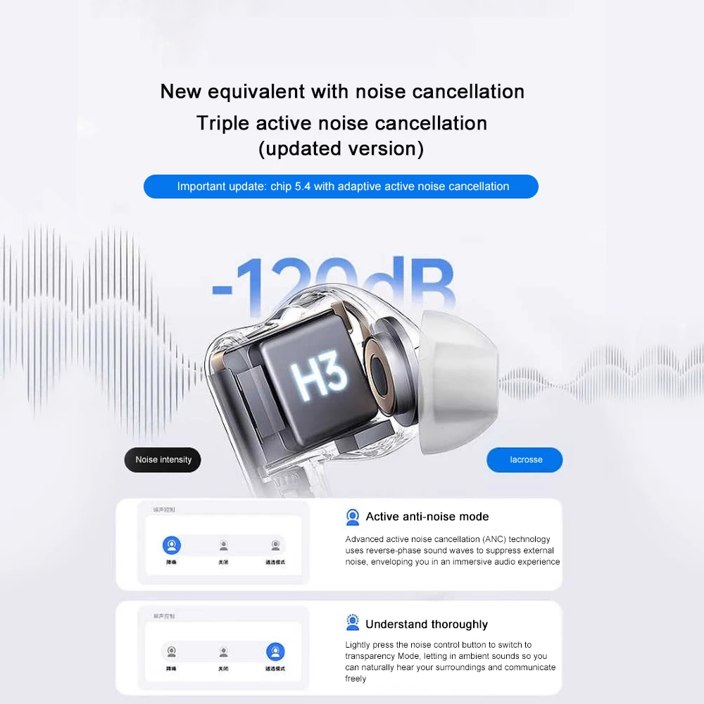 2 قطعة ل Pro 2 Air 4 سماعة لاسلكية تعمل بالبلوتوث سماعات TWS سماعات أذن إلغاء الضوضاء سماعة آيفون أندرويد Airpods ANC سماعات #3