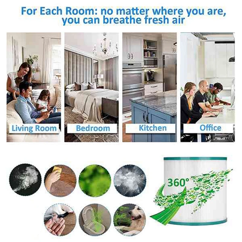 True HEPA Replacement Filter For Dyson Tower Purifier Pure Cool Link TP01,TP02,TP03,AM11,BP01,Compare To Part 968126-03