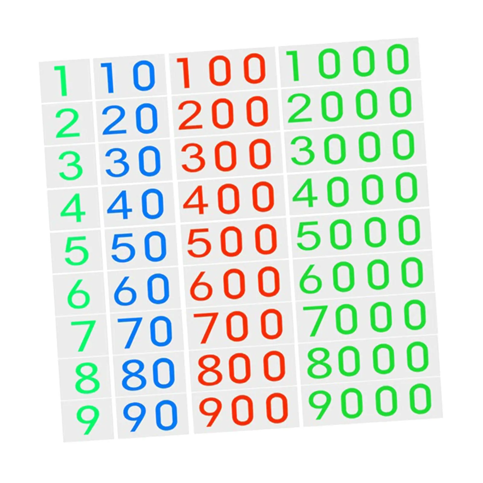 Cartes numériques Montessori, matériaux mathématiques, jouet d'éducation précoce, jouet d'apprentissage des mathématiques 1-9000 pour calculer la maison préscolaire