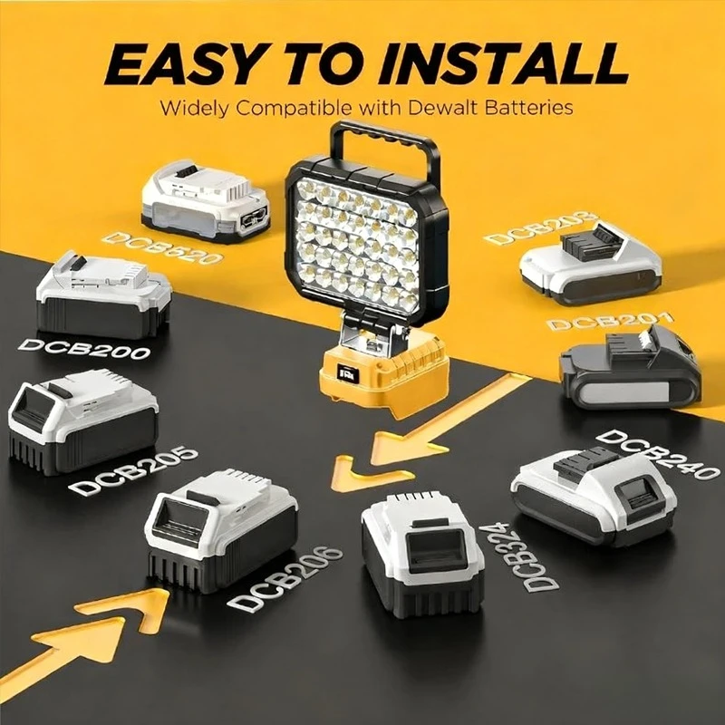 For Dewalt Makita Milwaukee 3/4/5/8 in Work Light 18V Lithium Battery Wireless LED Lights Compatible Portable Outdoor Flashlight