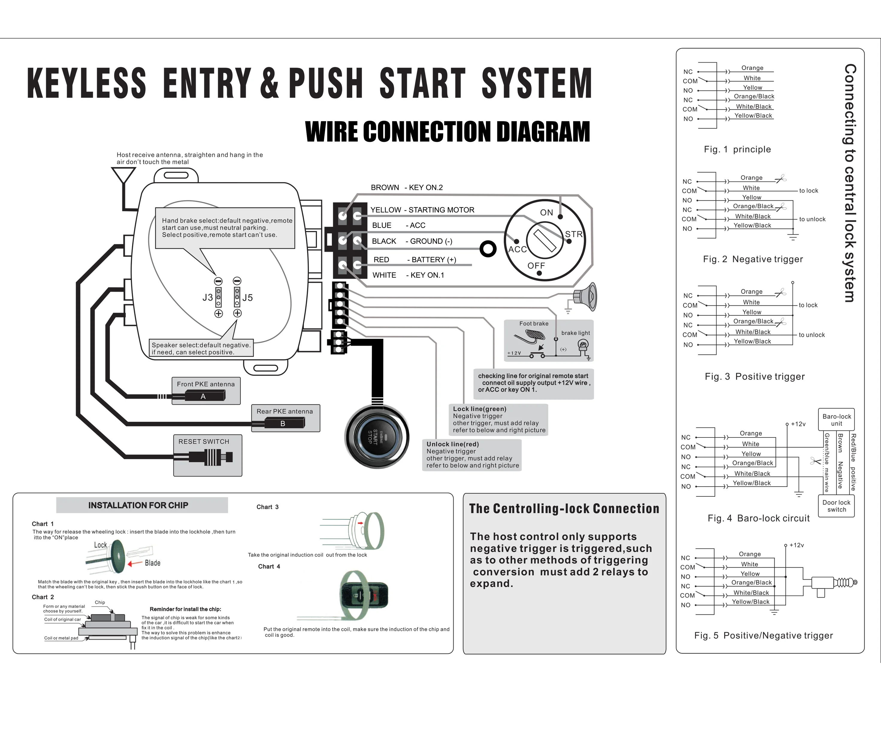 Thumbnail 3 - #9 Cheap Alarm System Kits Worth Buying