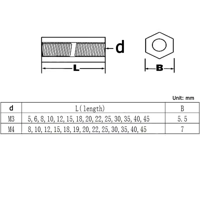 M2 M2.5 M3 M4 M5 M6 Black Nylon Hex Standoff Spacer Double Pass Nylon Column Length 5~100mm