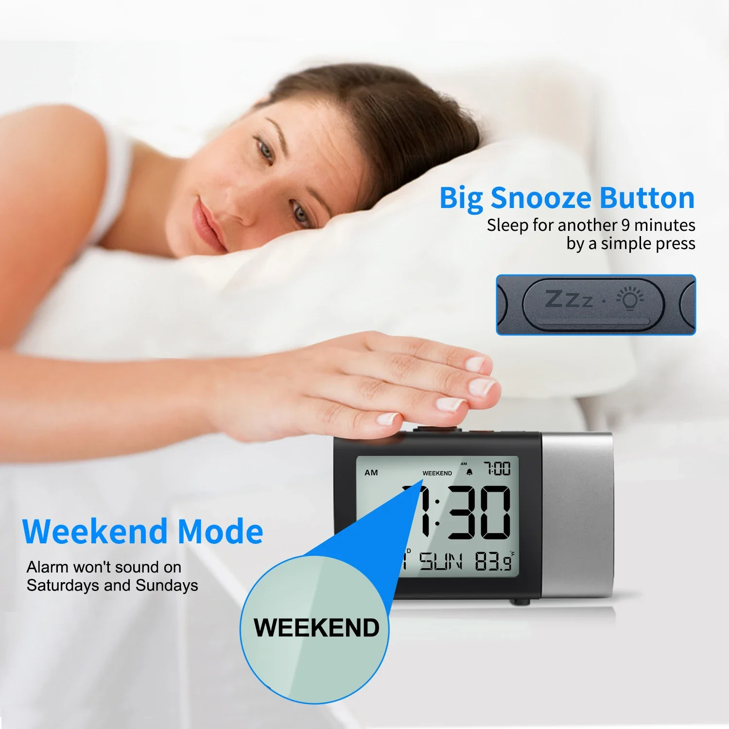 

Smart Projection Alarm Clock with Large Screen, Rechargeable Temperature & Date Display 3-Level Dimming Bedroom Bedside Clock