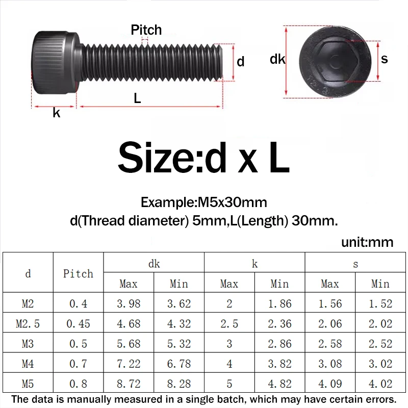 M2 M2.5 M3 M4 M5 Hex Allen Socket Cap Head Screw Assortment Kit Carbon Steel Grade 12.9 Metric Thread DIY Screws Furniture Bolts