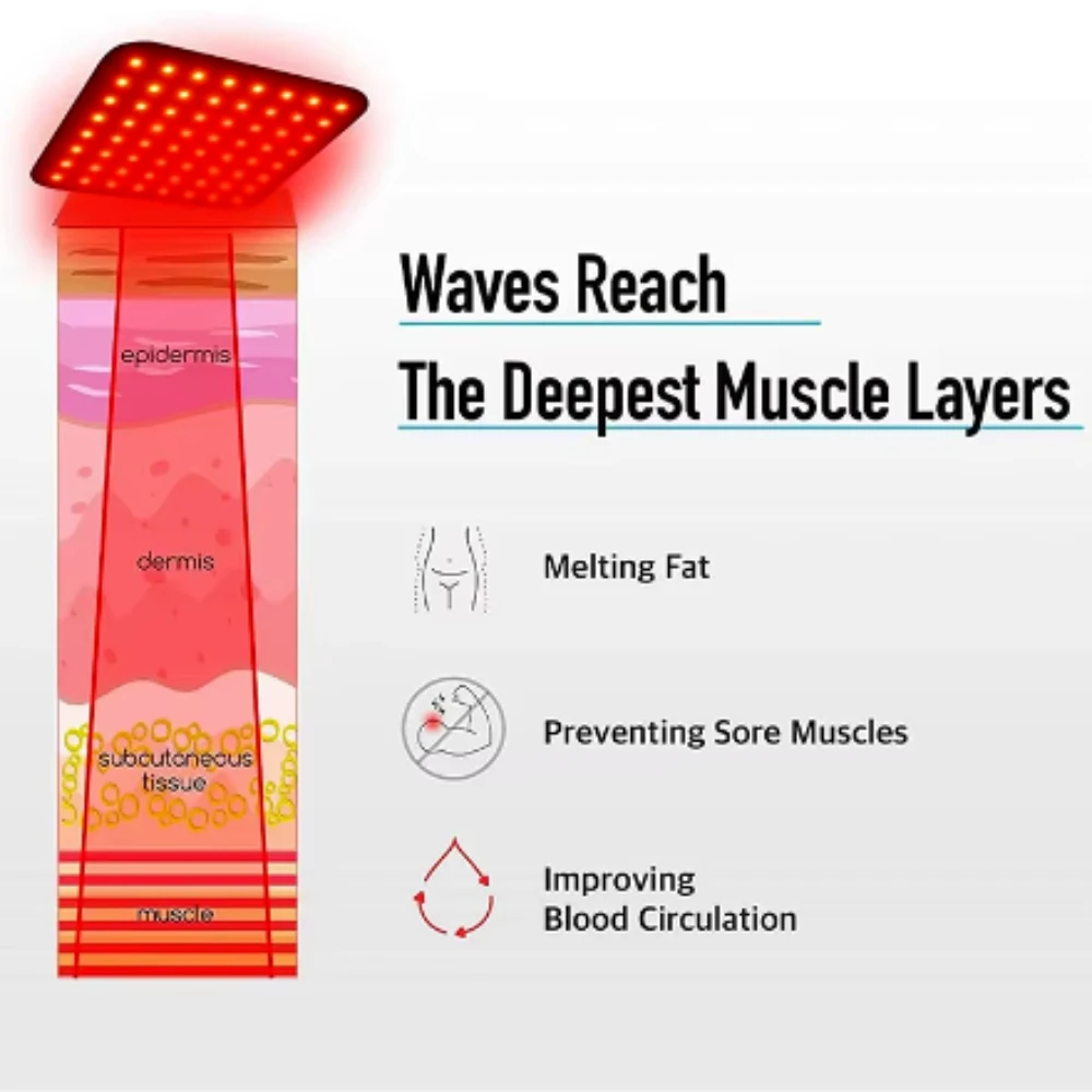 Cinturón de terapia de luz roja infrarroja cercana para mujeres y hombres, cuidado de los pies, cuidado de la salud, 660nm y 850nm