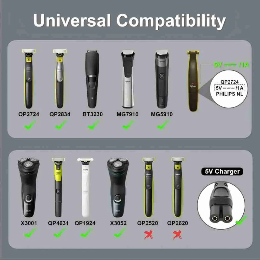 5V 15V USB Type C Charging Adapter for Philips Shaver OneBlade Beard Trimmer Electric Razor Hair Clipper QP2724 QP2834 QP1924 view 5