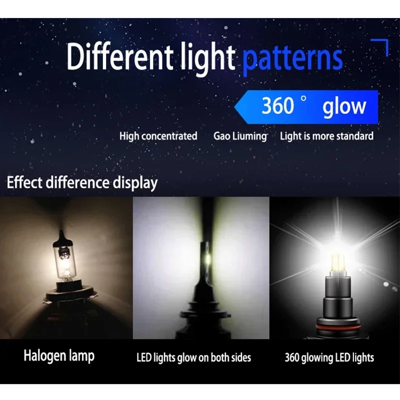 PANDUK Car Headlight Bulb H4 H1 2600000LM 2200W Canbus 360 H7 LED HB3 HB4 9012 HIR2 D1S D2S Led H11 9006 9005 Fog Lamp 6000K 12V