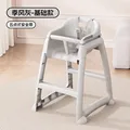 Basic model