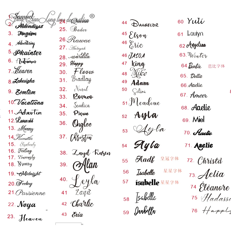 Custom Name Sign, Personalized Wooden Name Sign for Nursery Wall Decor, Wood Letters Baby Nursery Name Sign, Wooden Sign, Baby N