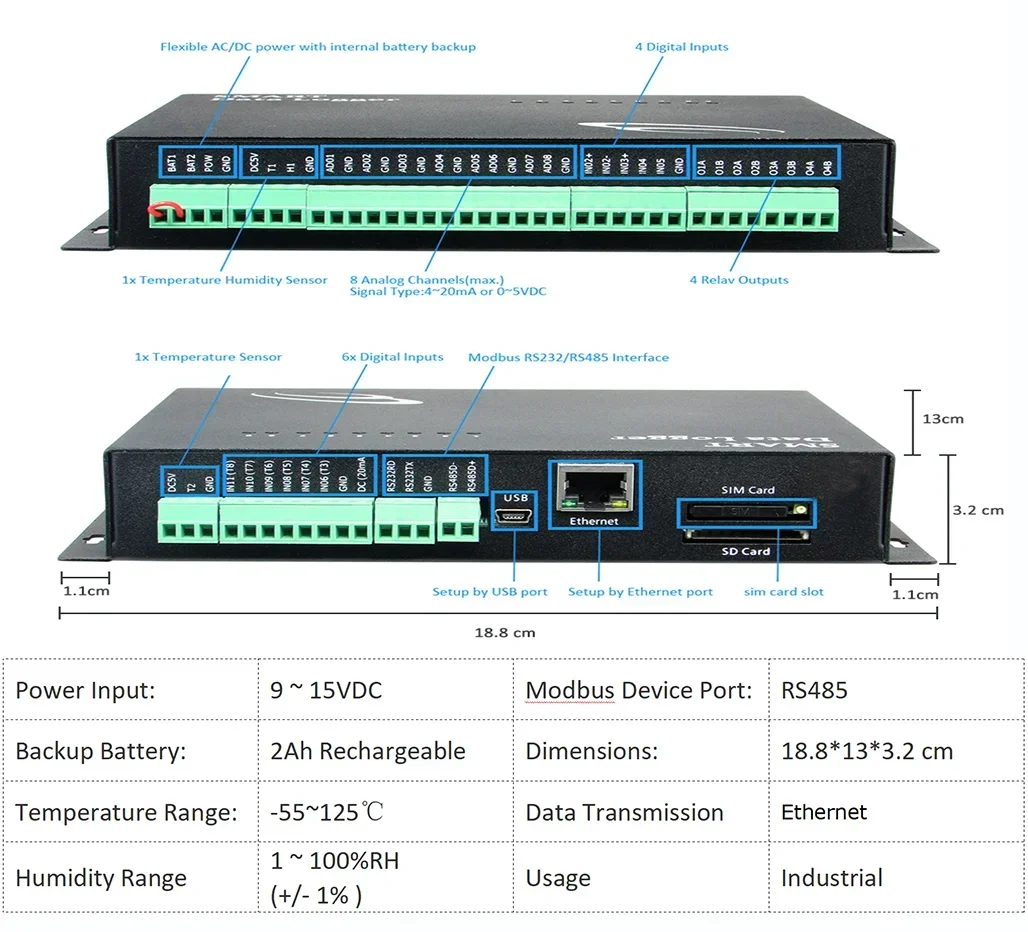 4-20ma Network Data Logger Recorder data logger for Network temperature monitoring