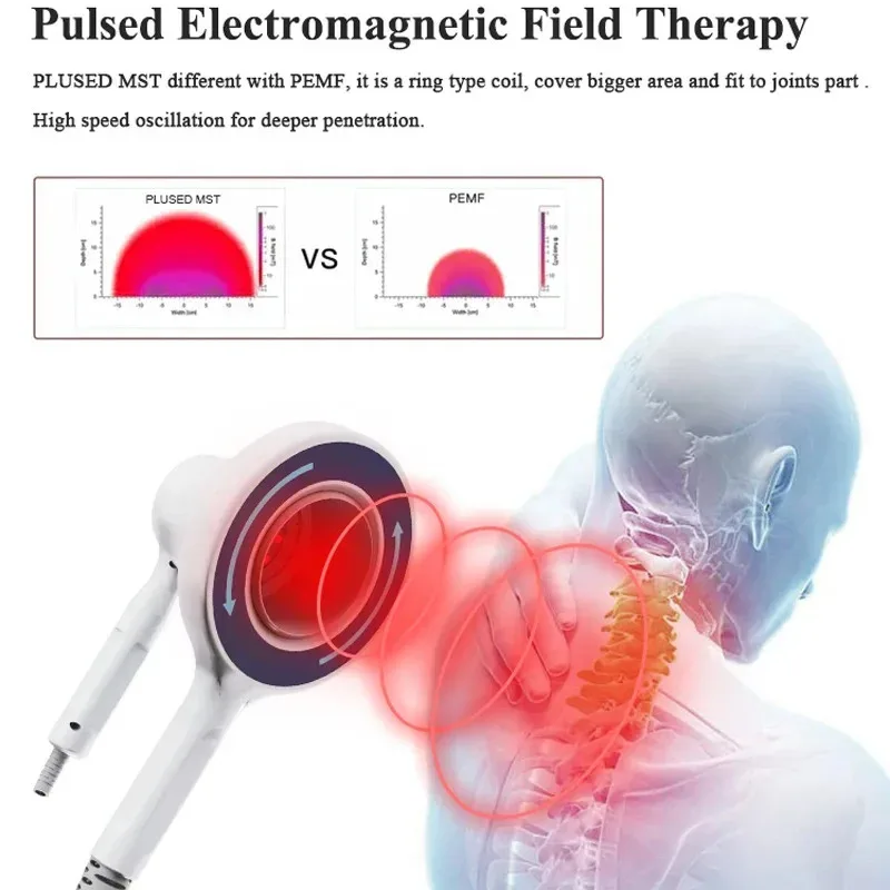 2026 Latest Physio Magneto Plus Therapy 808NM Super Transduction Pulse Electromagnetic Field EMTT Extracorporeal Machine
