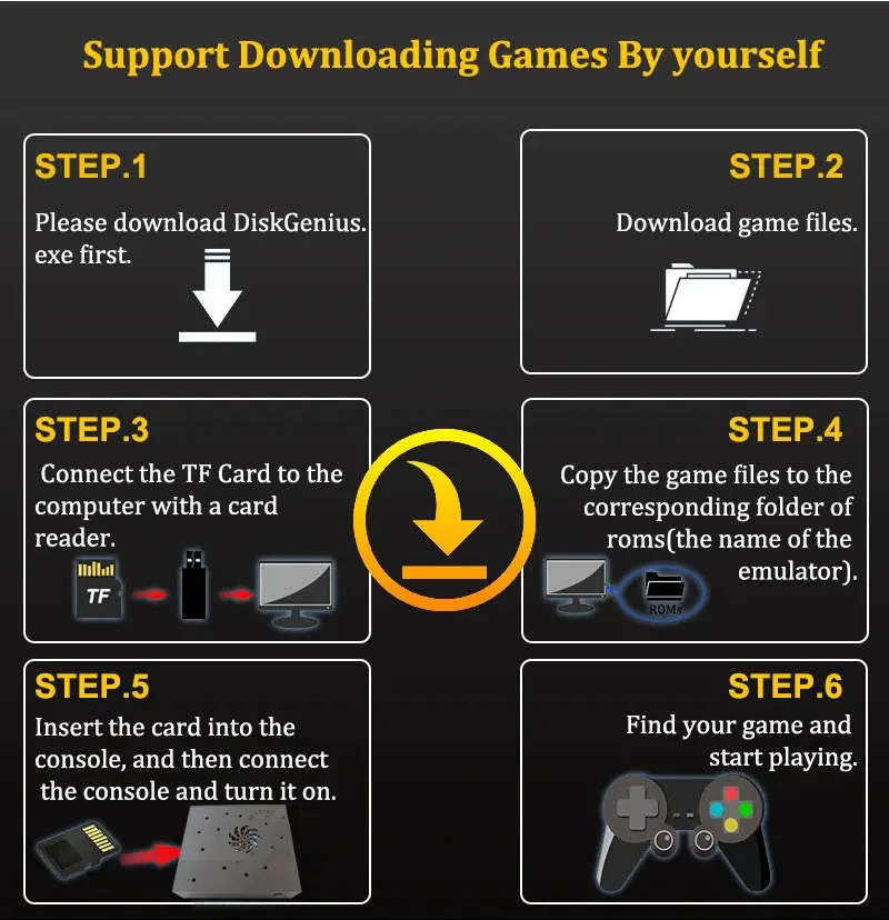LZAKMR X8 Play Retro I3-3110M وحدة تحكم ألعاب 1T HDD Batocera + Windows 70000 + ألعاب لـ Wii PS2 N64 PSP GameCube N64 مشغل مزدوج