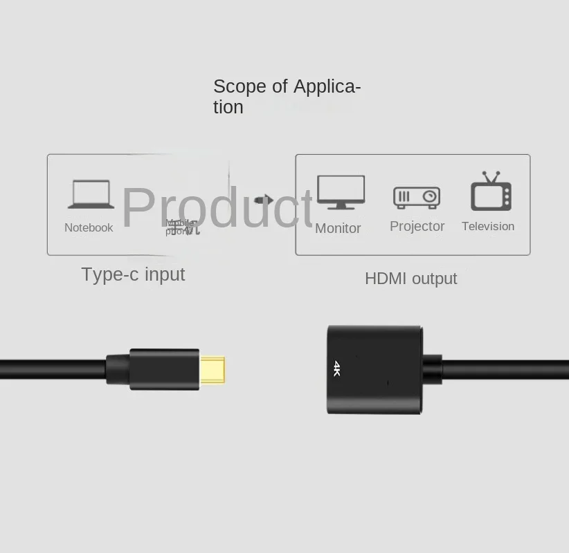 

Type-C To HDMI High Definition Video Adapter Cable USB-C To HDMI Converter