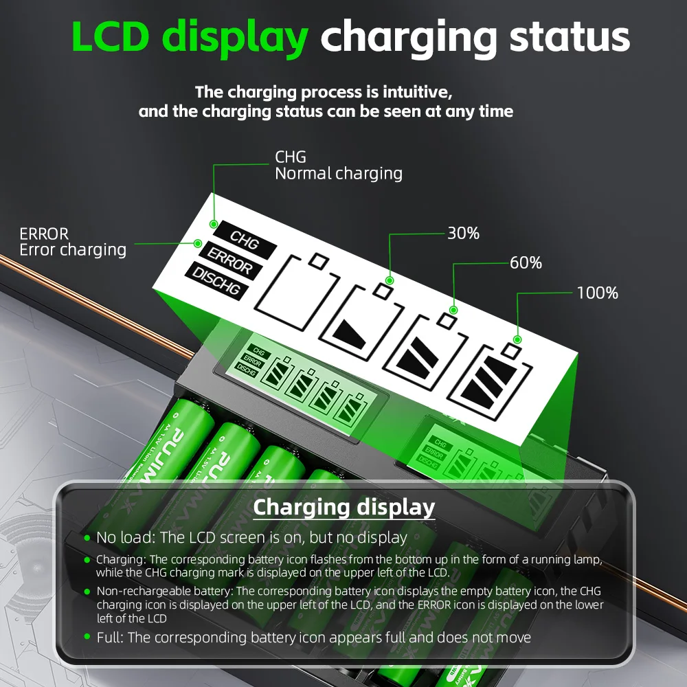Thumbnail 2 - #60 Rechargeable Batteries Price Drop Alerts