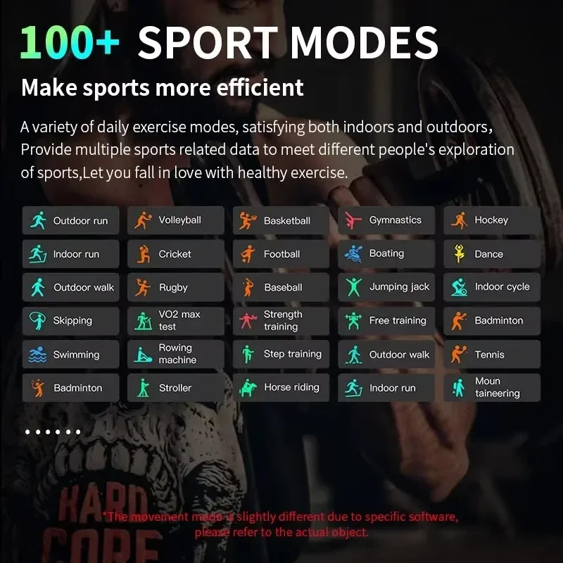 Xiaomi Versi Global Panggilan Bluetooth Jam Tangan Pintar Wanita HD Layar AMOLED Denyut Jantung 100+ Jam Tangan Pintar Olahraga Tahan Air Pria