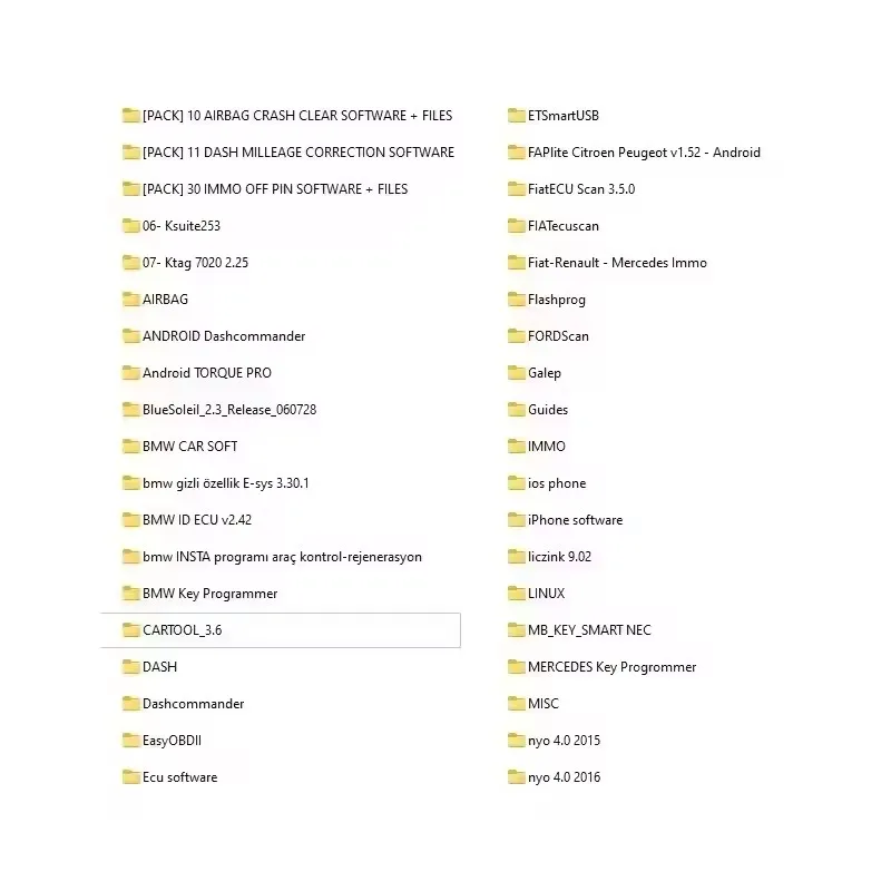 Fahrzeugdiagnose-Software-Paket 32 GB IMMO Off Airbag Reset Kilometerstand-Korrekturwerkzeug Dash-Reparaturdateien für die Codierung von Autos