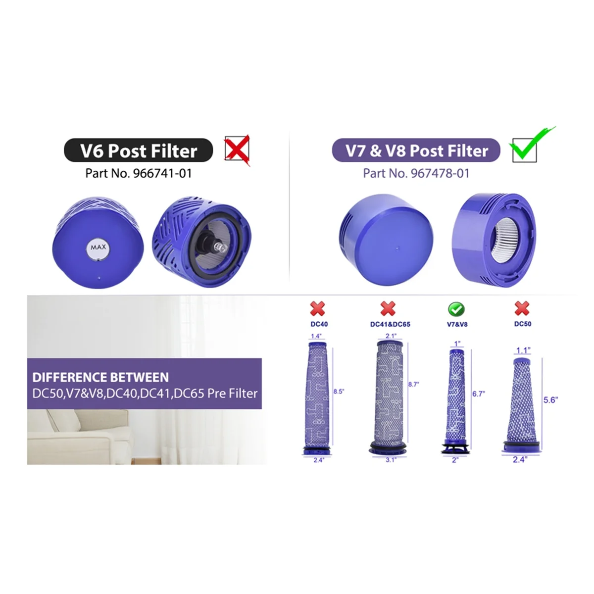 FZFZ Heckmotorabdeckung und Filter-Set für V7 V8 Absolute/Animal Staubsauger, ersetzt Teil 965661 -01 & 967478 -01