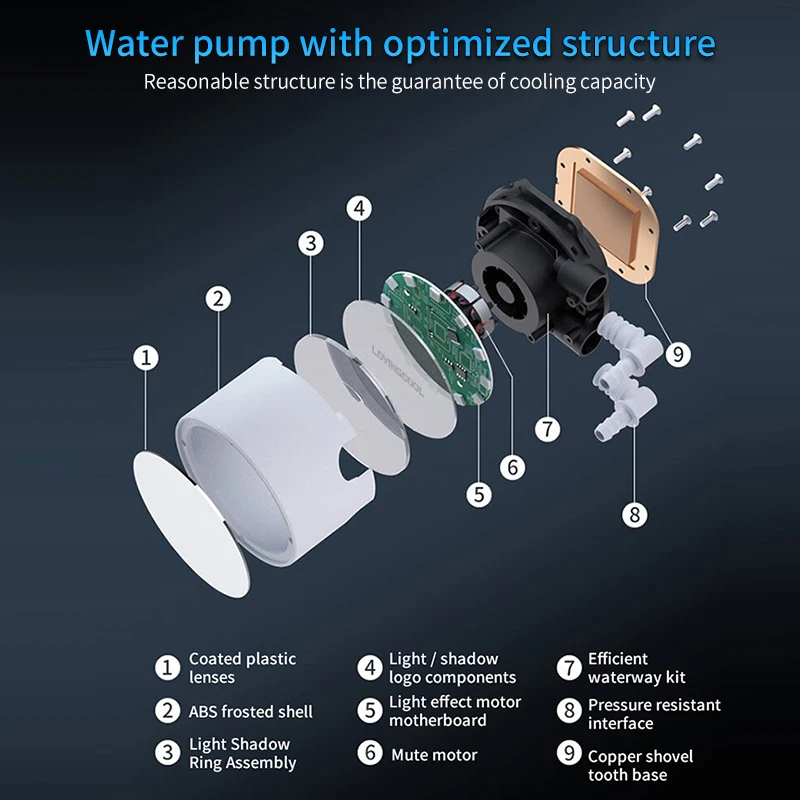 High-End 240mm Liquid Cooling AIO Cooler ARGB Gaming PC CPU Water Cooling Fan Application with LCD Temperature Display - Image 3