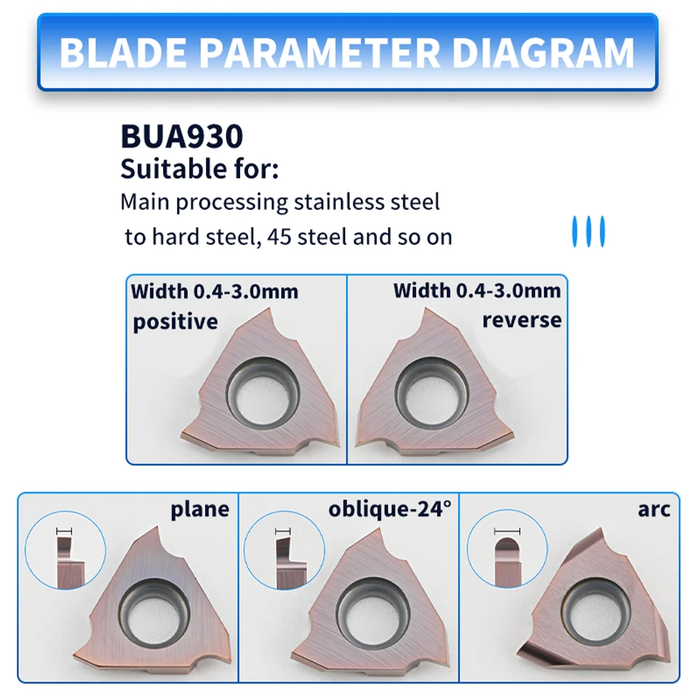 Wstawka z rowkiem cyrkowym TGF32L050 wewnętrzna porów TGF32L100 narzędzia obrotowa narzędzia do tokarki TGF32L200 TGF32L250 TGF32L300 metalowe narzędzie tokarskie
