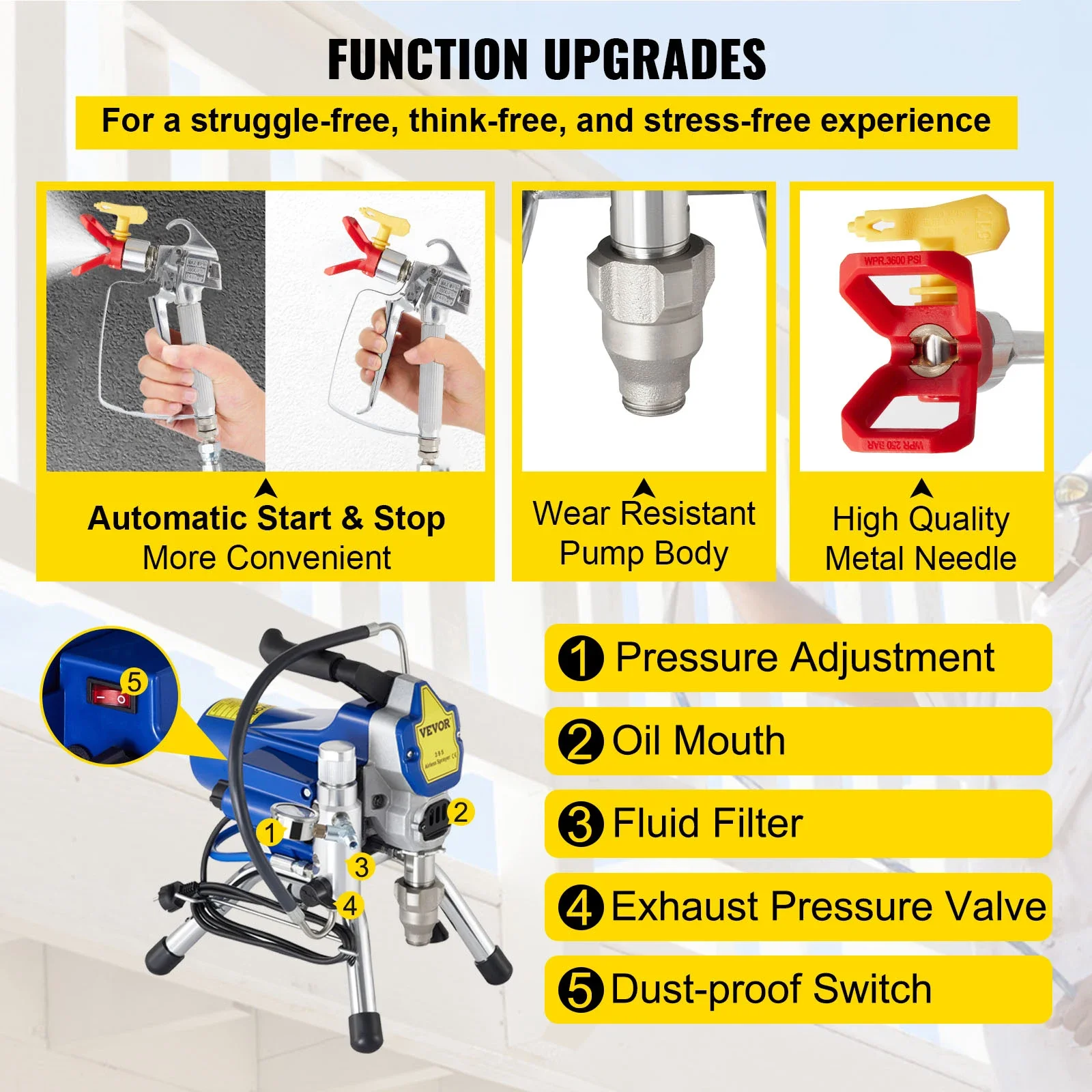 VEVOR Airless Wall Paint Sprayer 2200W Electric Sprayer Gun Kit Adjustable 3000PSI-Pressure 2.5L/Minute-NoLoad Displacement