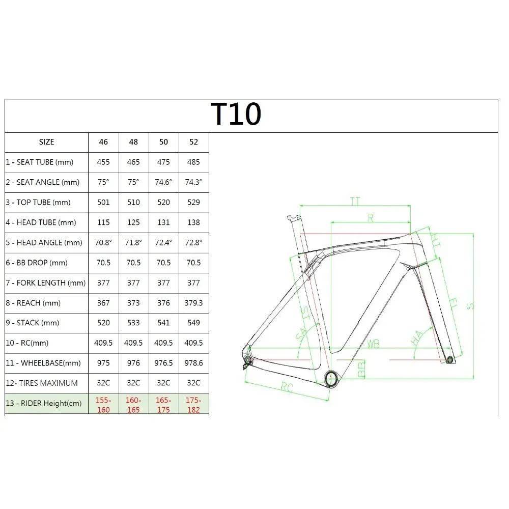 

TWITTER T10pro RS-2*12Speed Wind Breaker Race T800 Carbon Fiber Road Bike, Full Inner Route, Hydraulic Oil Disc Brake bicicletas