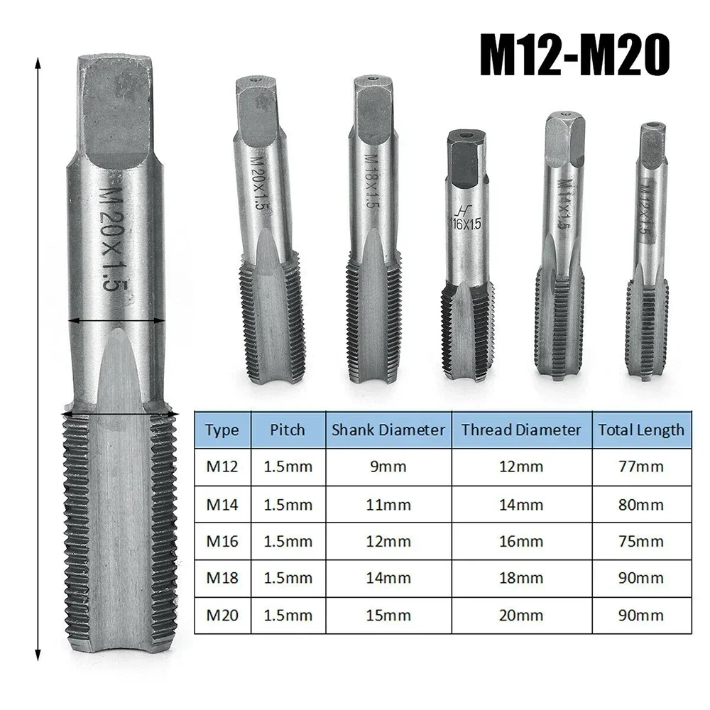 1PairThread Tap Set Right Hand Straight Flute Tap 12mm 14mm 16mm 18mm 20mm Metric Threading Tool Screw Tap Drill