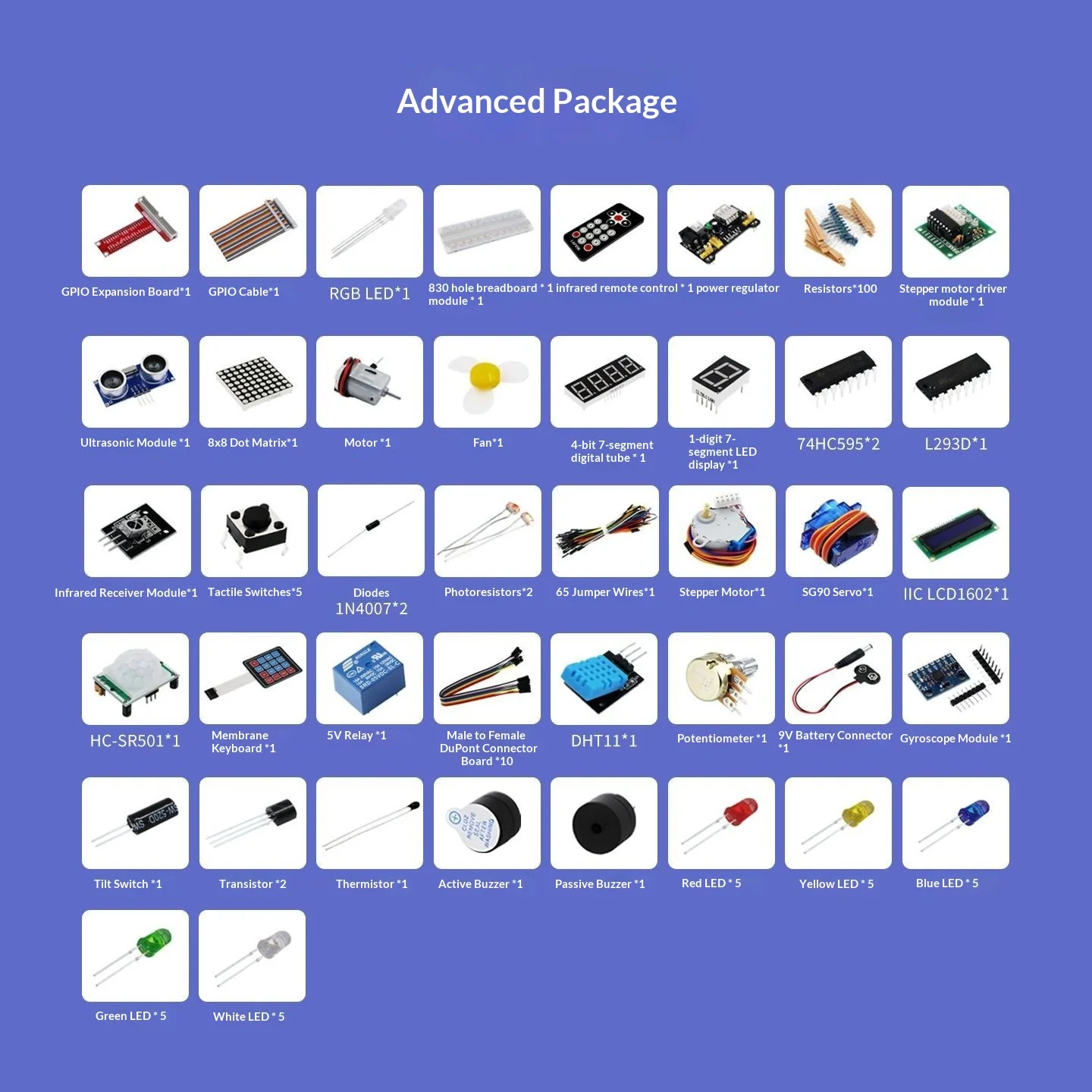 Raspberry Pi Starter Development Kit Embedded Arm Learning Kit Detailed Tutorial Programming Diy