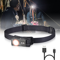 UltraFire P4 USB Rechargeable Mini Headlamp 500 Lumen 360 Degree Headlight Magnetic EDC Head Torch with Clip for Outdoor Camping