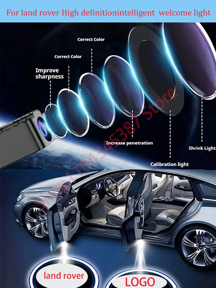 

For land rover High-definition welcome light, nowiring, carbon fiber pattern infrared door sensing projection light, LOGO floor