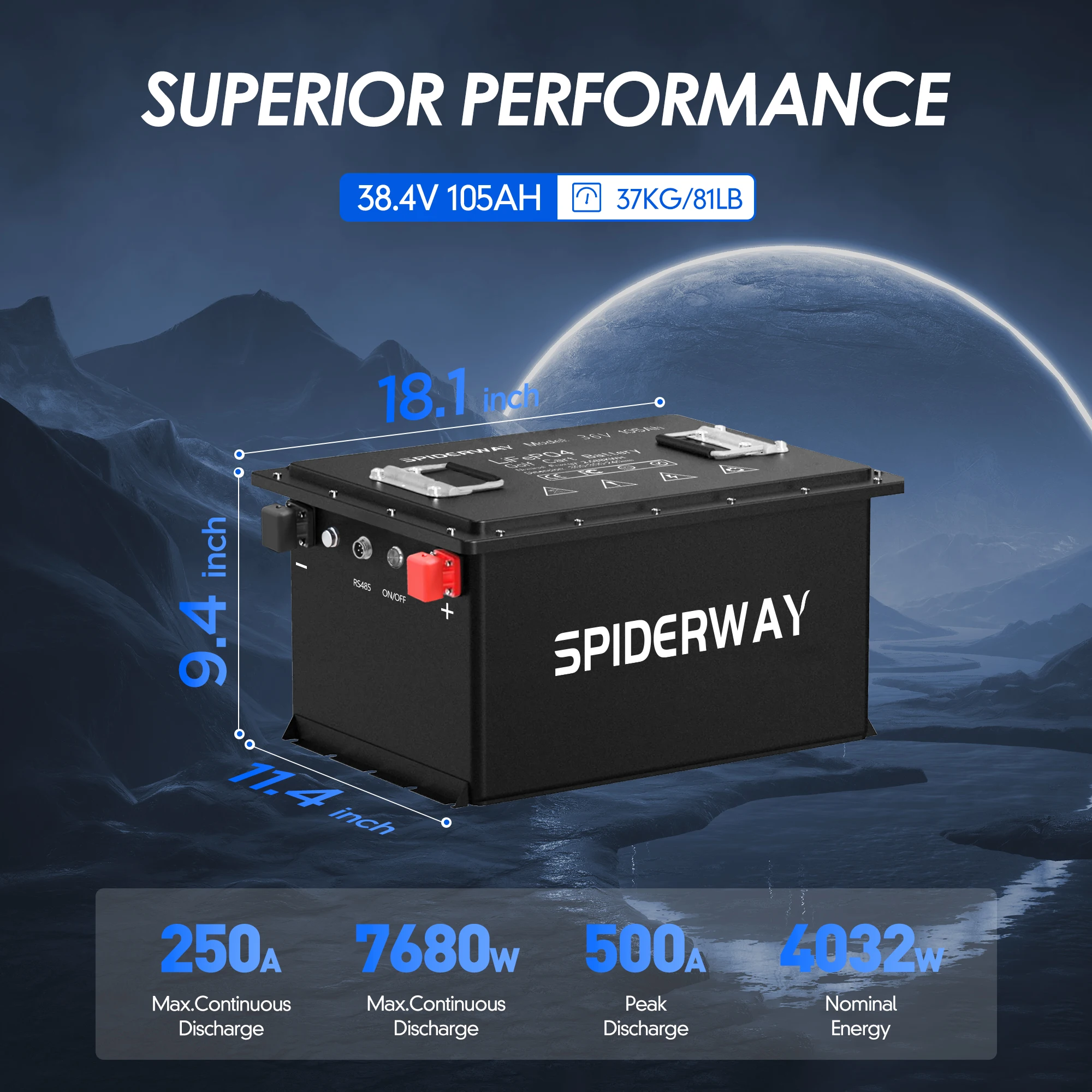 36V 105Ah Battery LiFePO4 Lithium Golf Cart 200A BMS 6000+Cycles +Monit+Charger for EZGO Club Car Yamaha